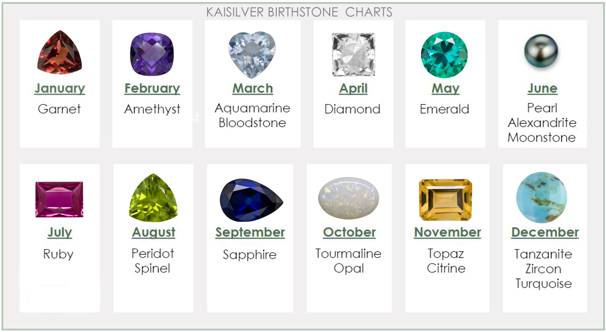 birthstone cufflinks